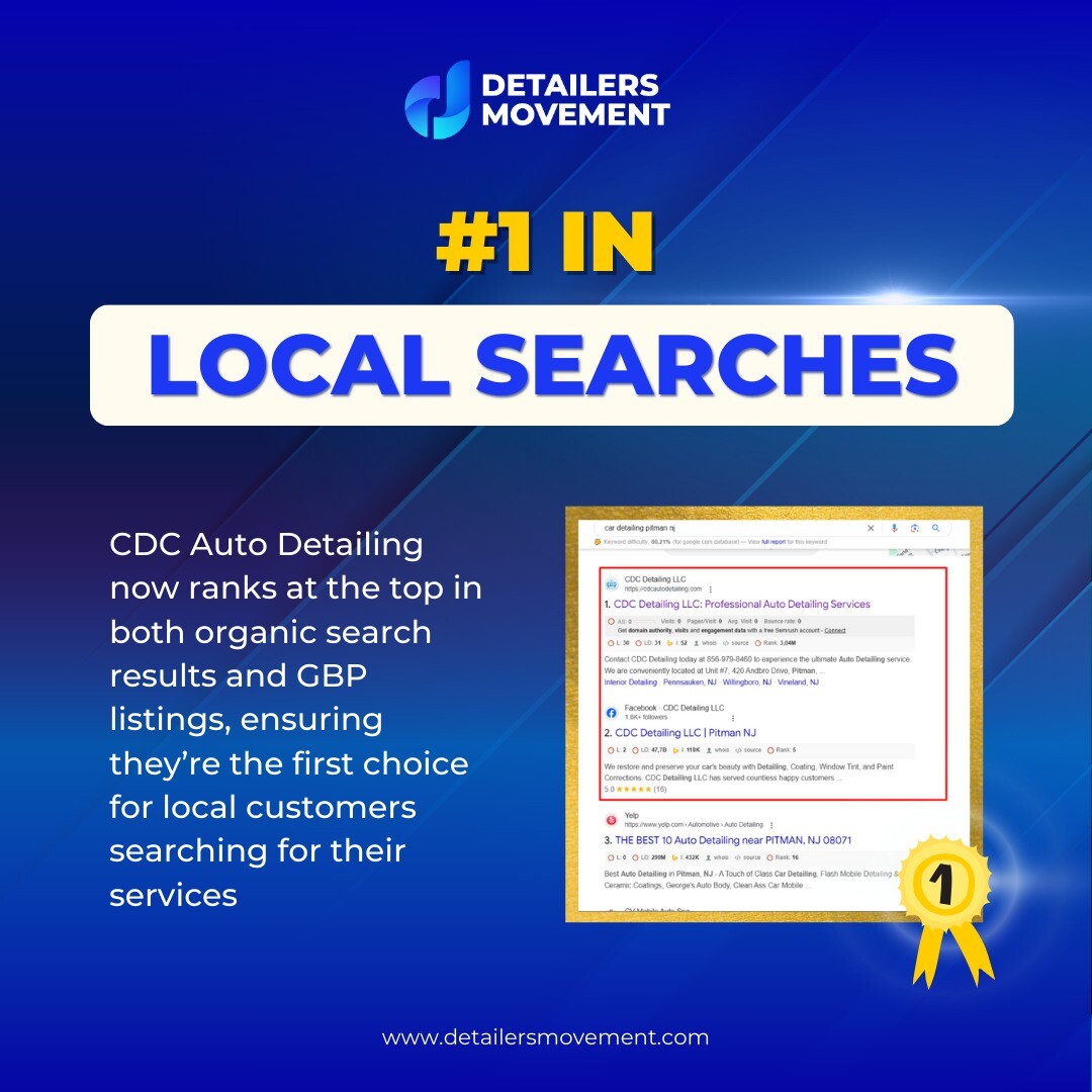 Detailers movement 8