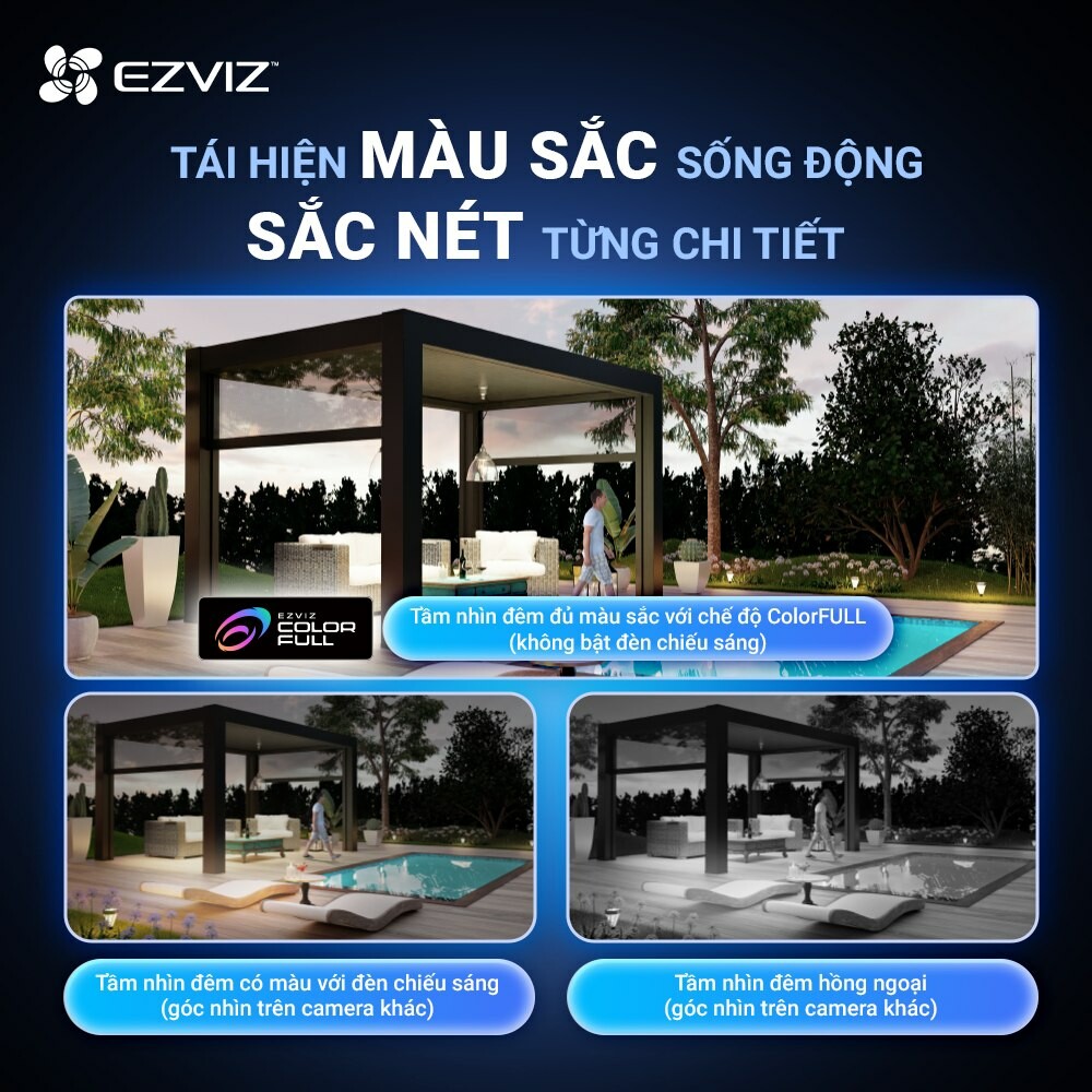 EZVIZ Inc 3