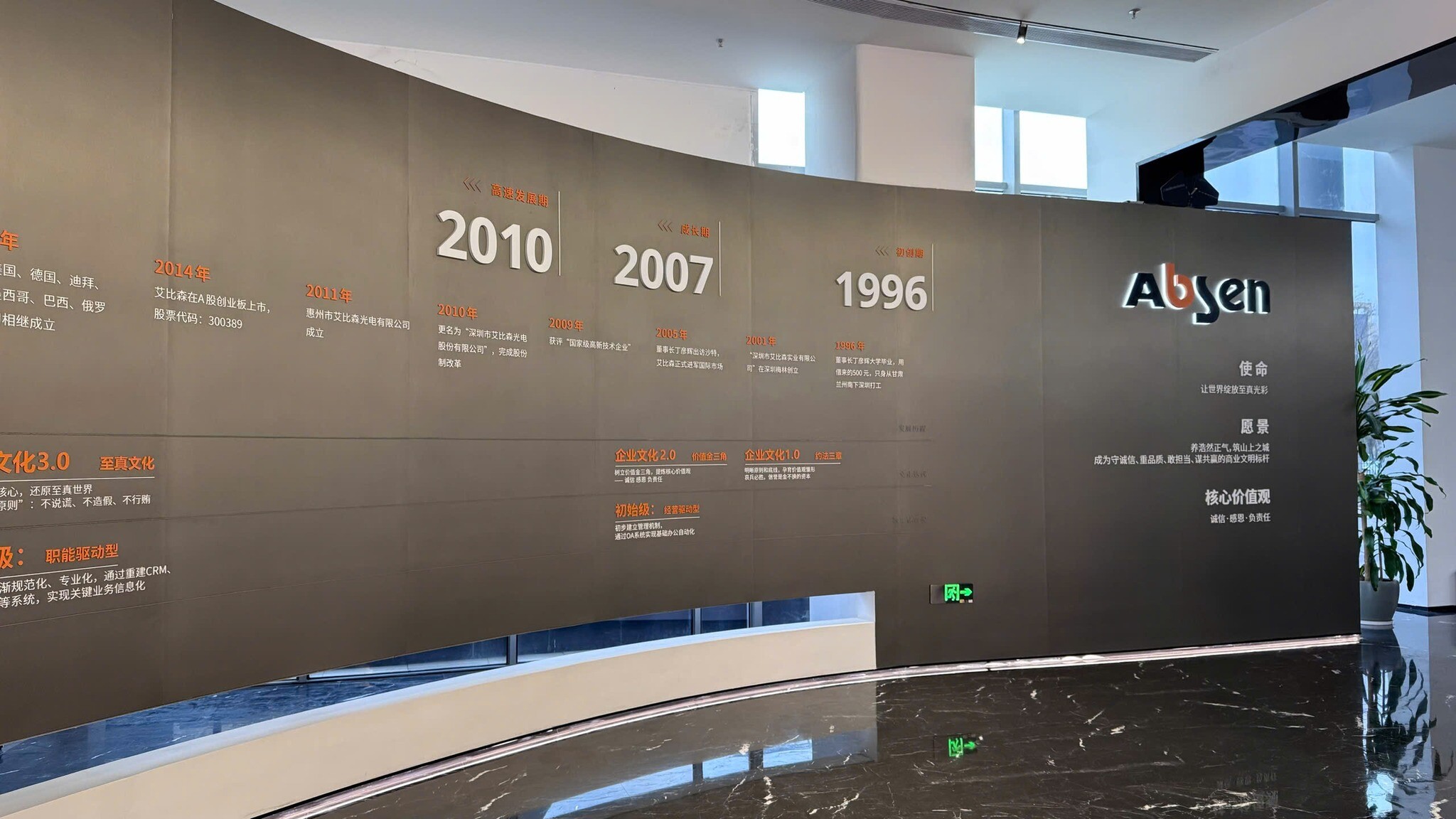 Nghe Nhìn Nam Long 6