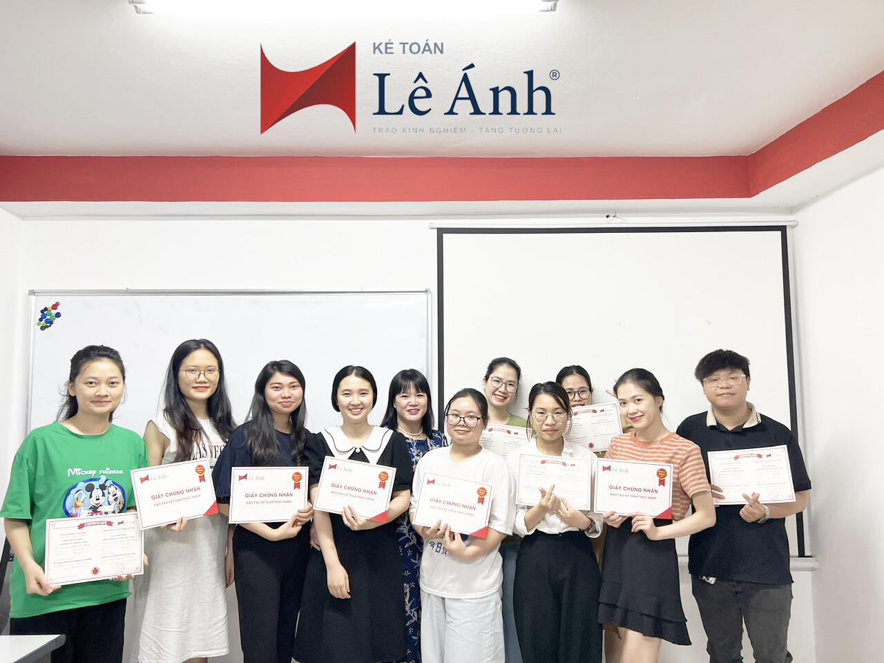 Đào Tạo Và Cung Ứng Nhân Lực Lê Ánh 3