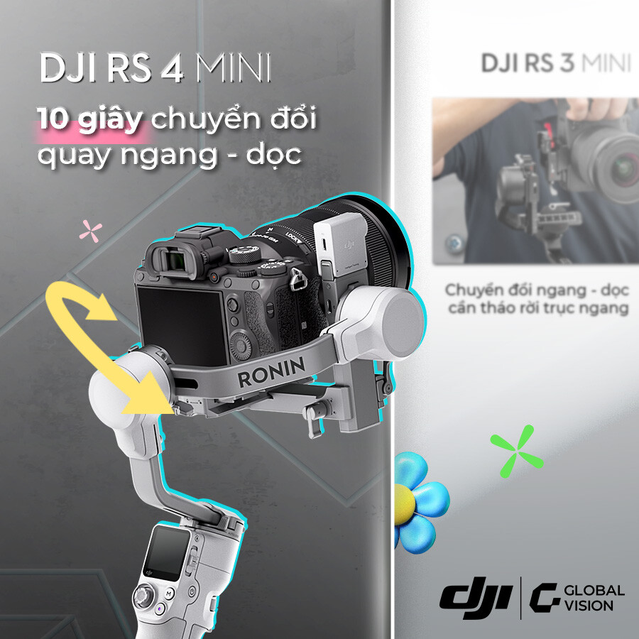 Global Vision Technologies - Kỹ thuật tầm nhìn toàn cầu 10