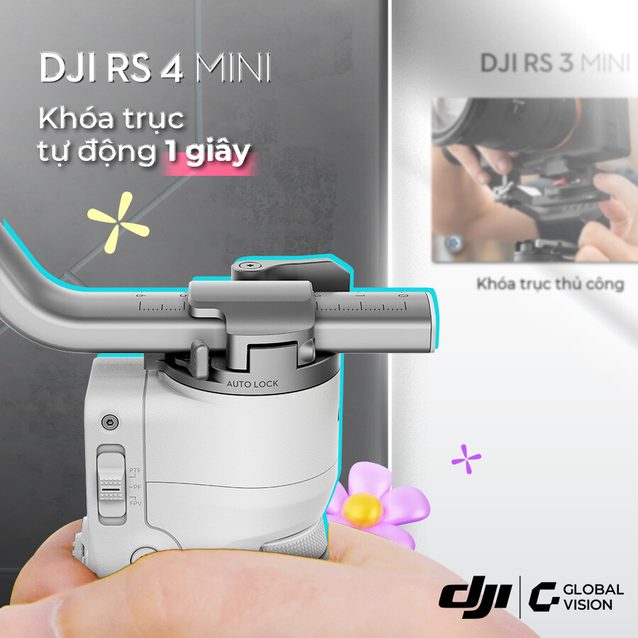 Global Vision Technologies - Kỹ thuật tầm nhìn toàn cầu 8