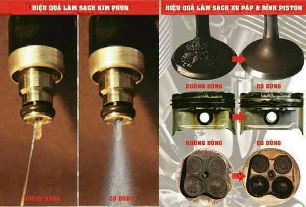 GARA Ô TÔ CHÍNH HIỆP 9