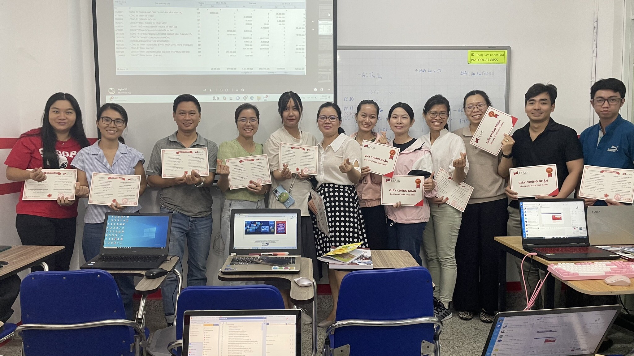 Đào Tạo Và Cung Ứng Nhân Lực Lê Ánh 5