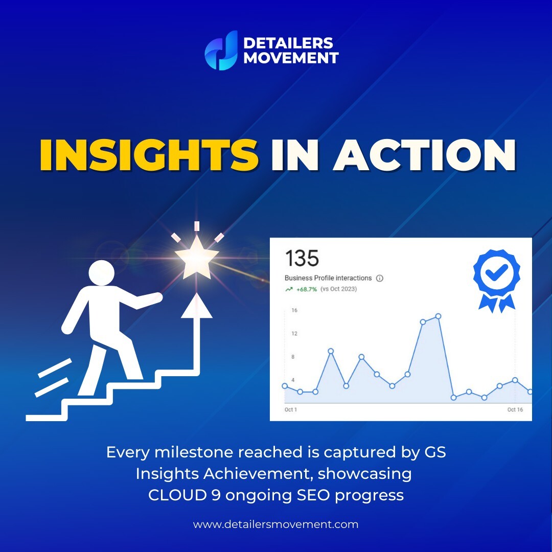 Detailers movement 9