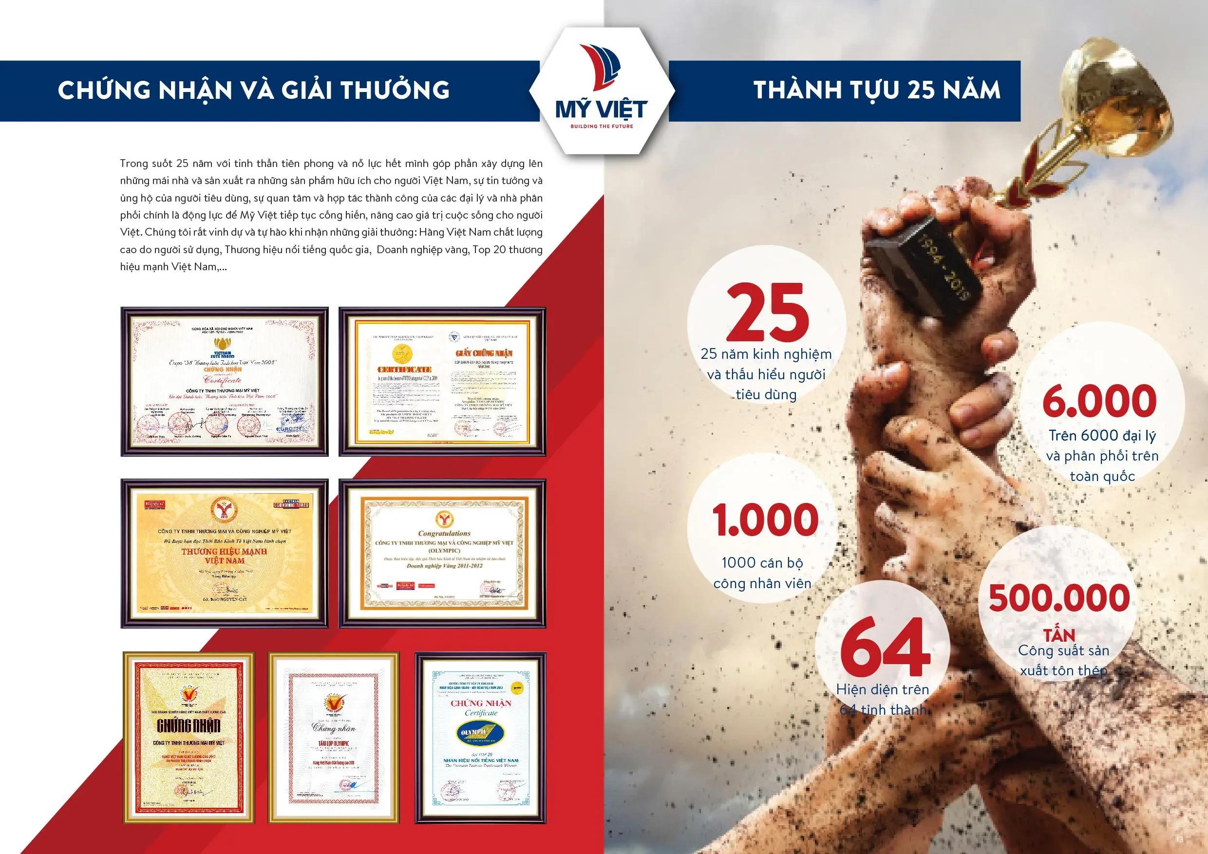 Thương Mại Mỹ Việt 7