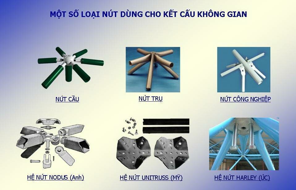 Thương mại Xây dựng DECOVINA 7