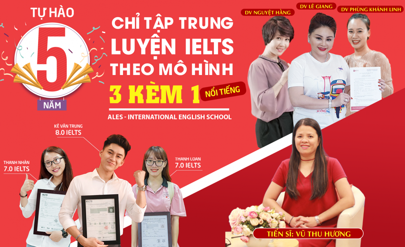 Anh Ngữ ULS Quốc Tế - Anh ngữ ALES 1