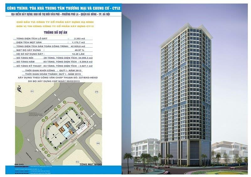 Bất Động Sản THT 10