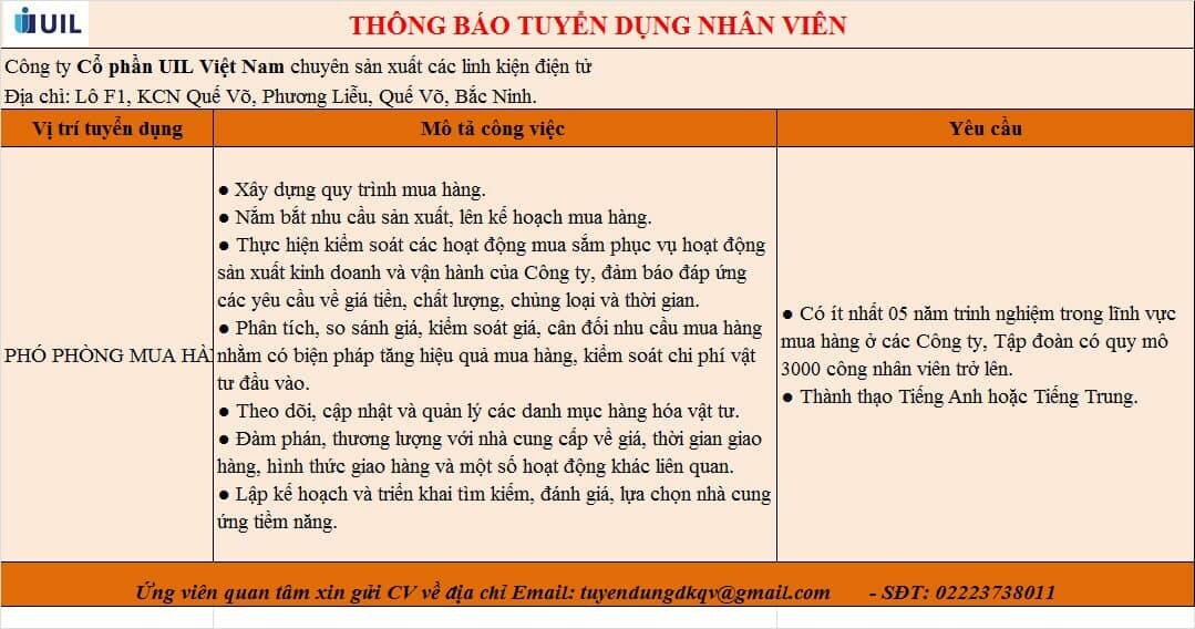 UIL Việt Nam 3