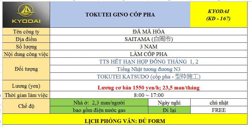 Kyodai - Visa Tokutei Ginou 8