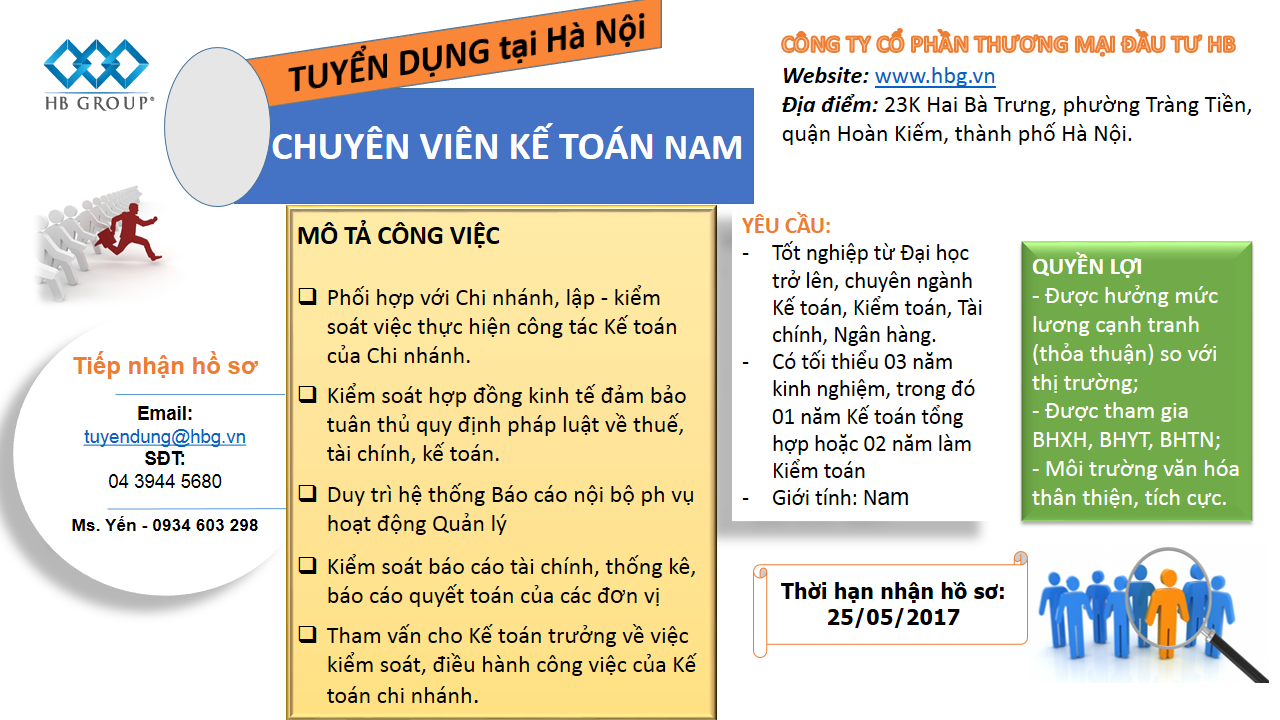 Thương mại Đầu tư HB 5