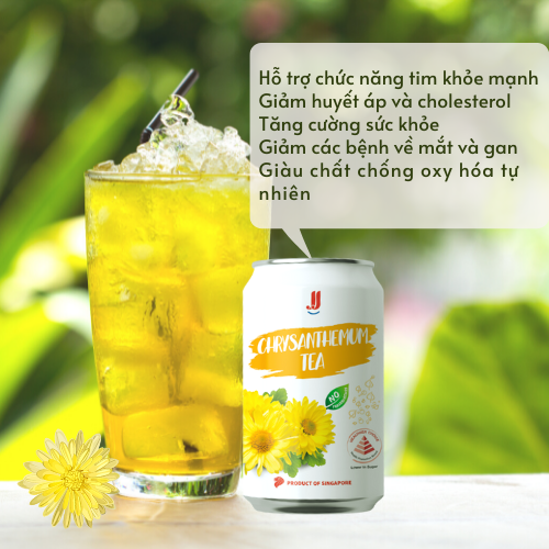 Công Ty CP Phân Phối Liên Minh 7