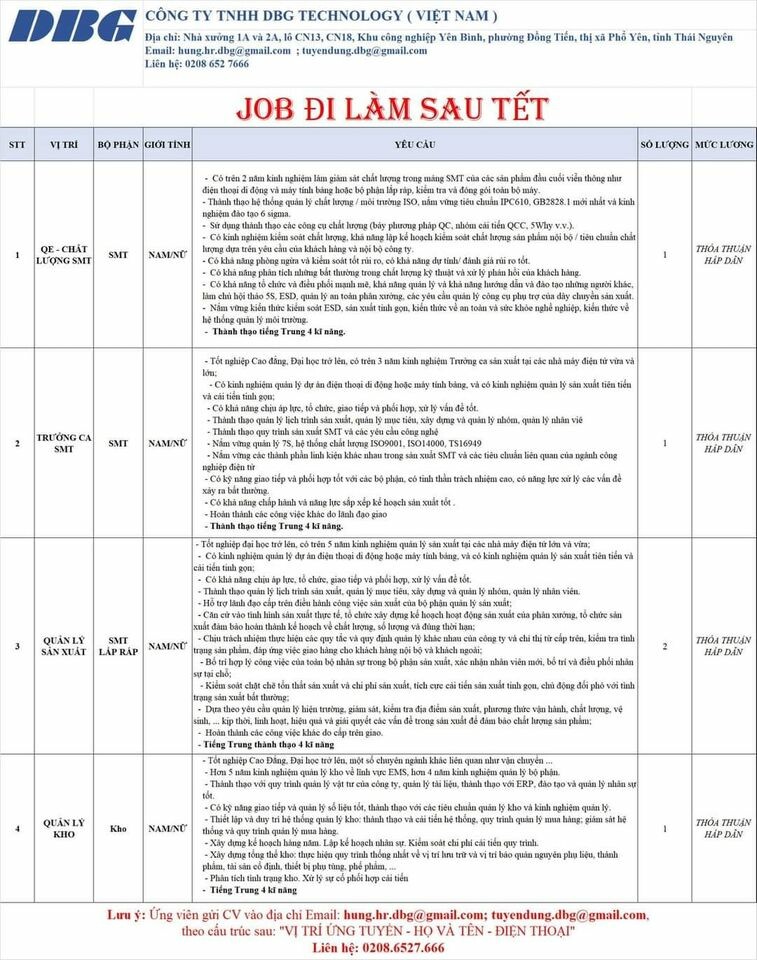 DBG Technology (Việt Nam) 7