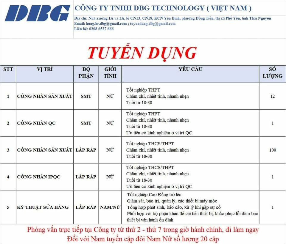 DBG Technology (Việt Nam) 8