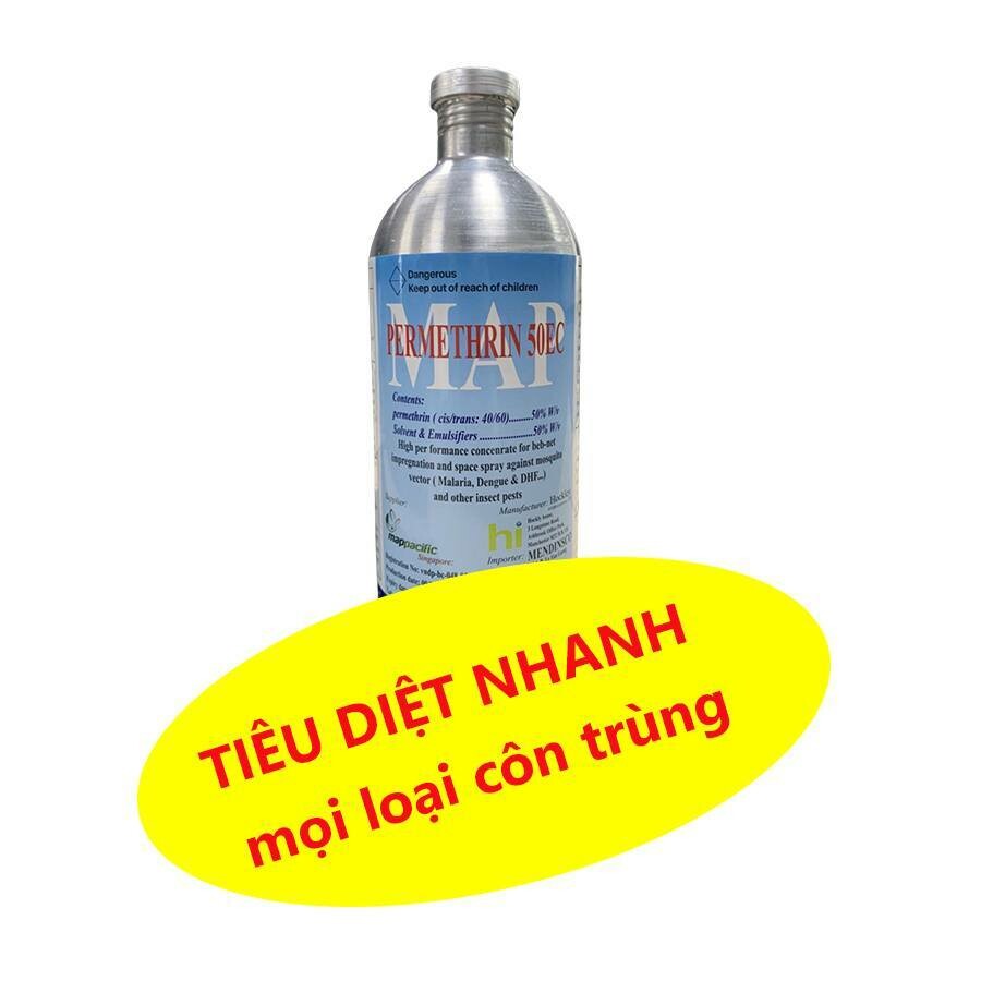 TẬP ĐOÀN MIND GROUP 9