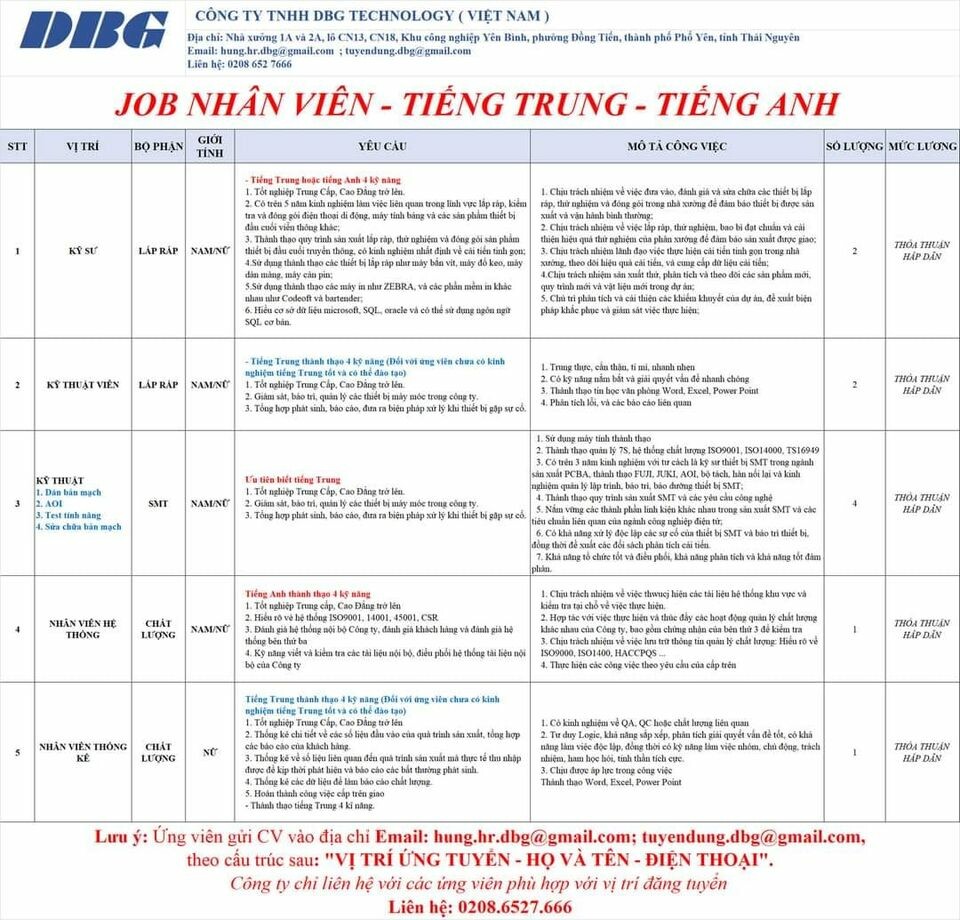 DBG Technology (Việt Nam) 10
