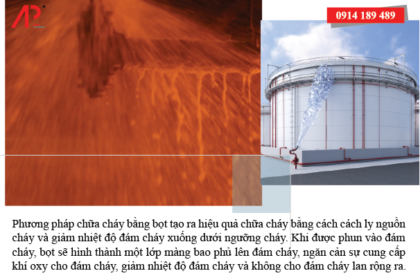 Công nghệ và thương mại An Phát 1