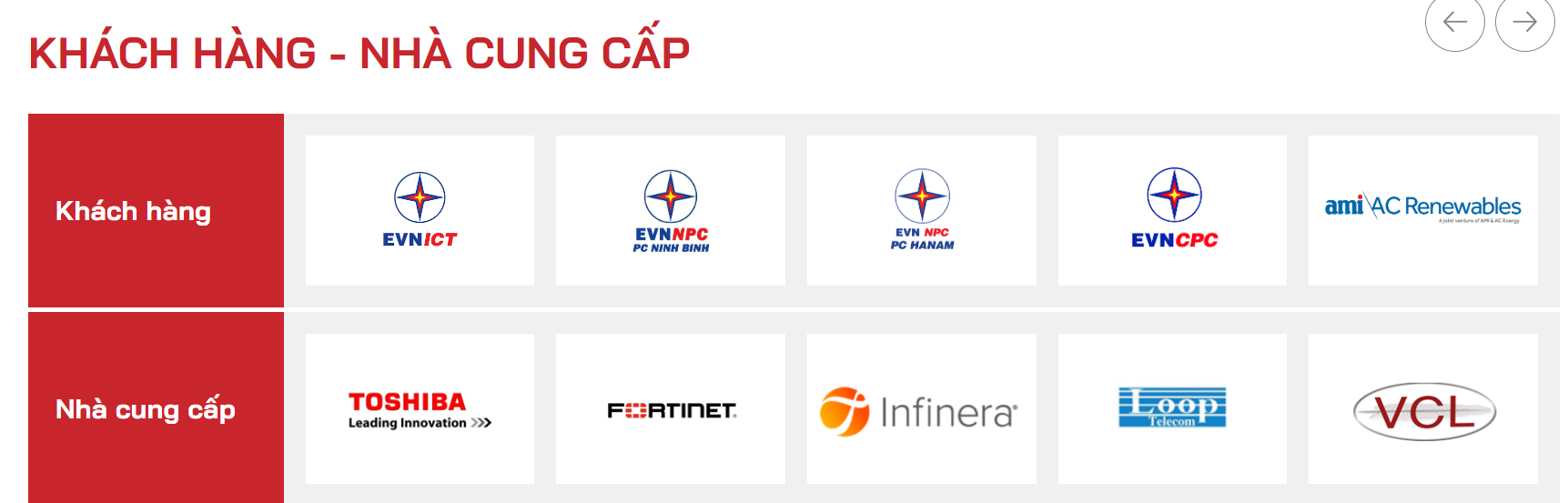 Công nghệ Việt - V.TECH 8