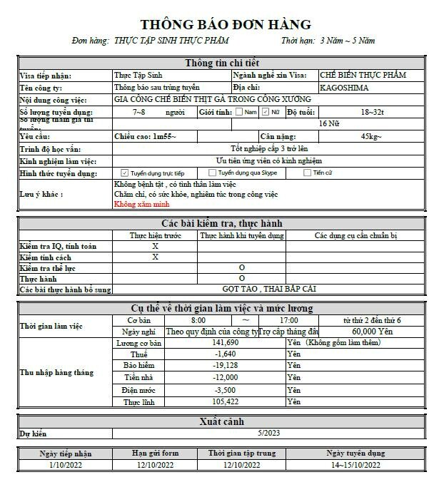 PHÁT TRIỂN NGUỒN LỰC VIỆT PHÁT 9