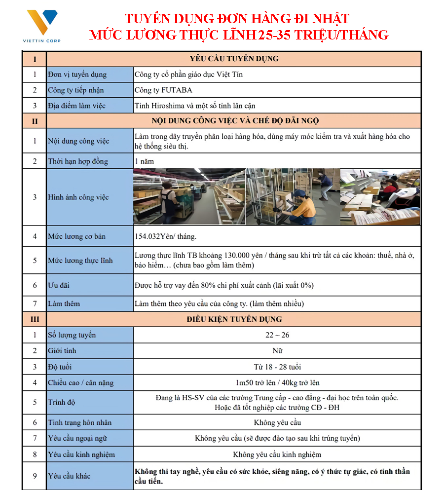 GIÁO DỤC VIỆT TÍN 7