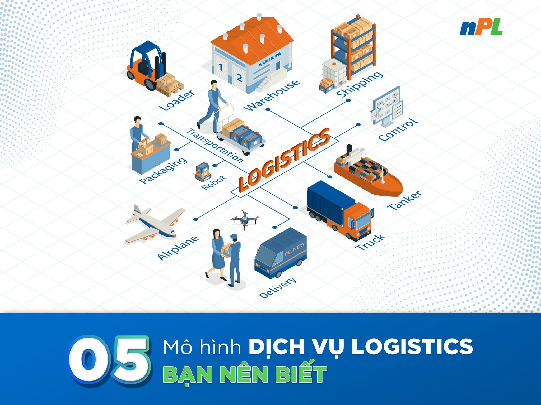 nPL Logistics 7