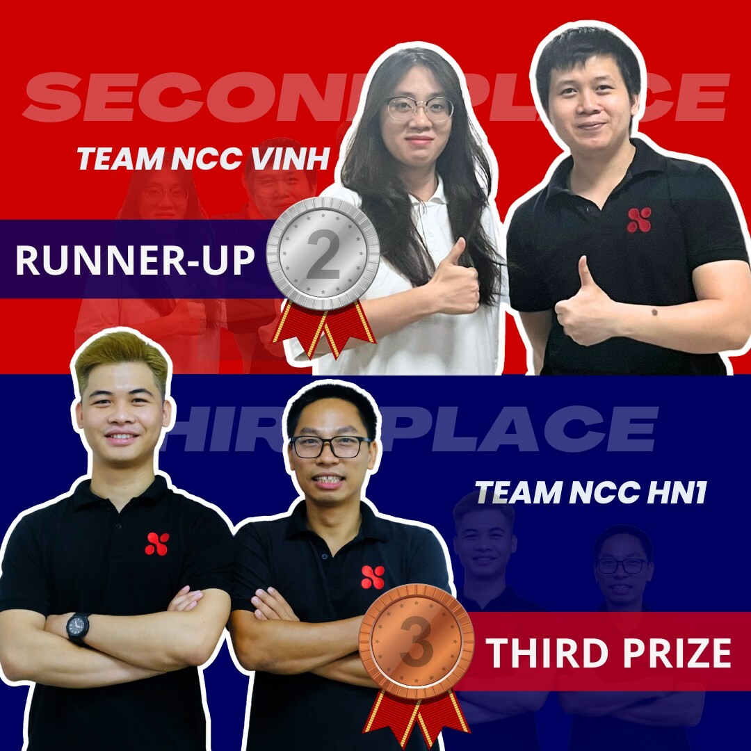 Công Ty Cổ Phần NCCPLUS Việt Nam 2