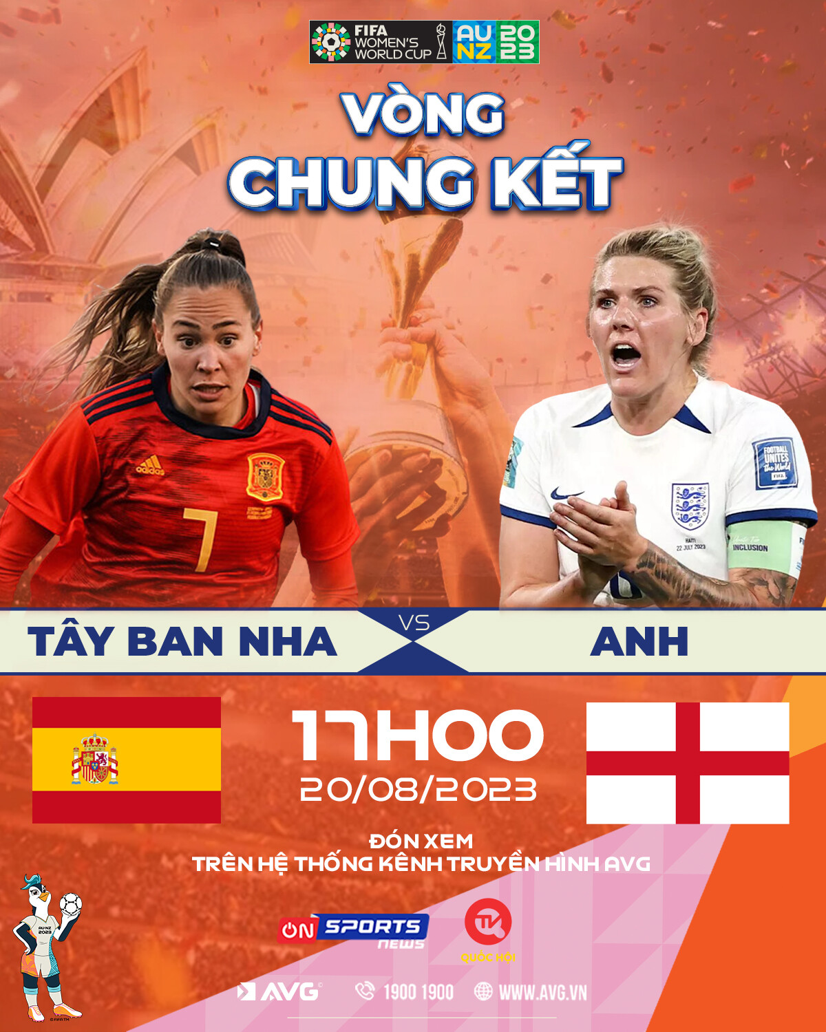 Nghe Nhìn Toàn Cầu AVG 2