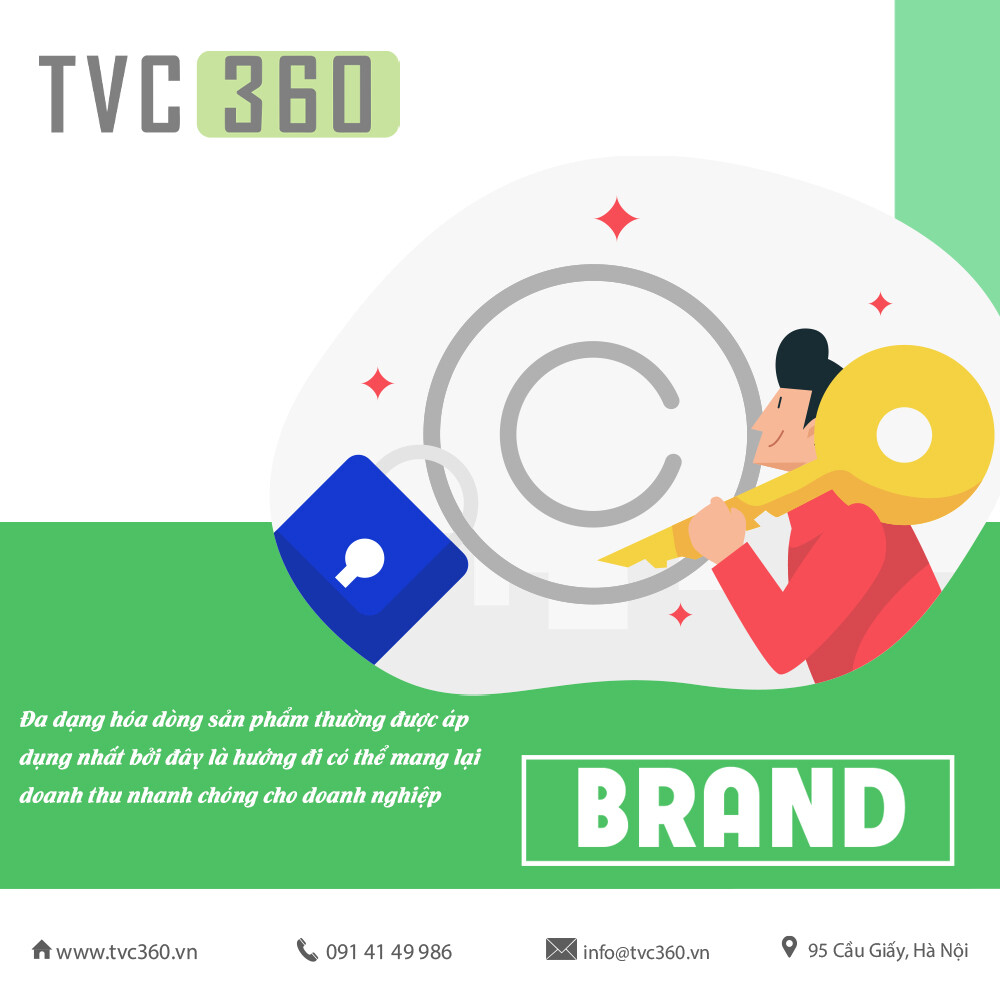 TRUYỀN THÔNG TVC360 VIỆT NAM 8