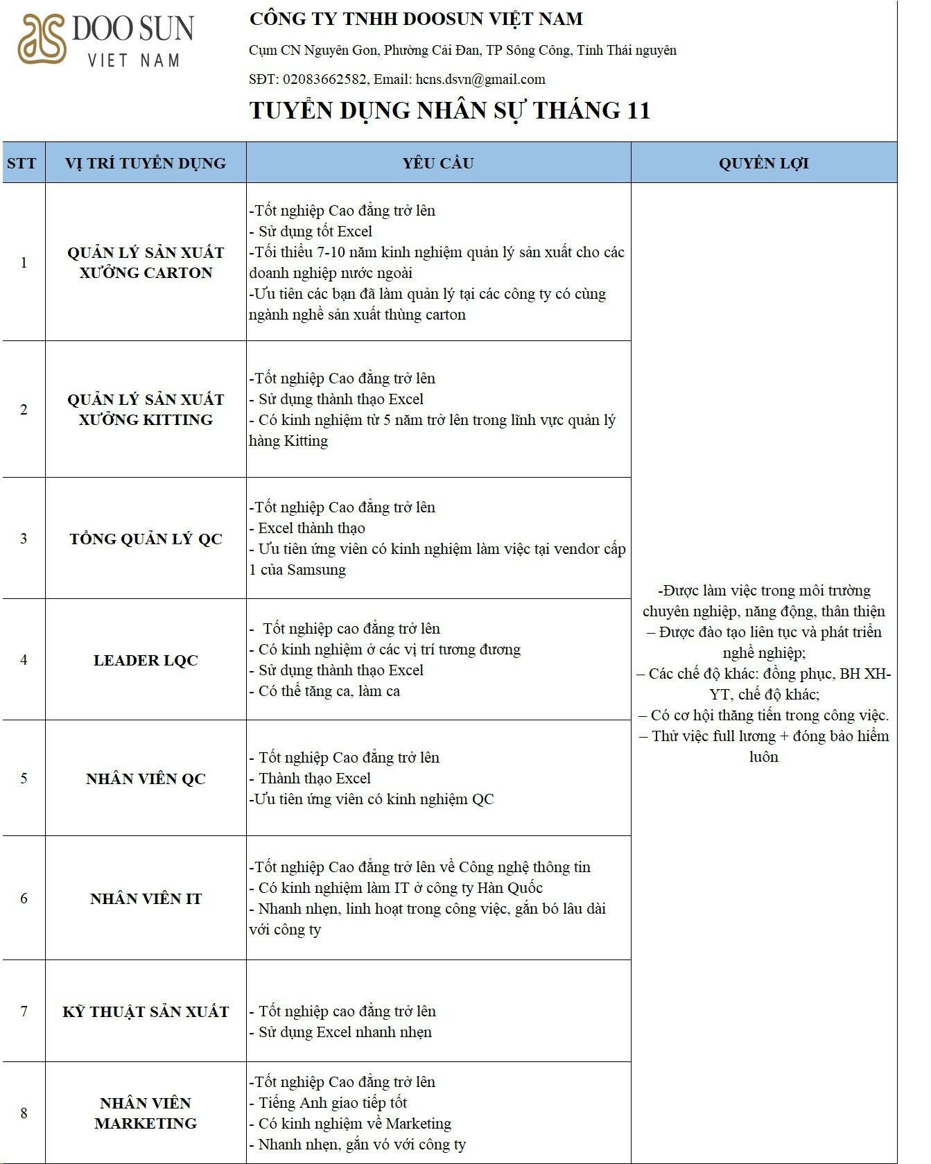 Doosun Việt Nam 10