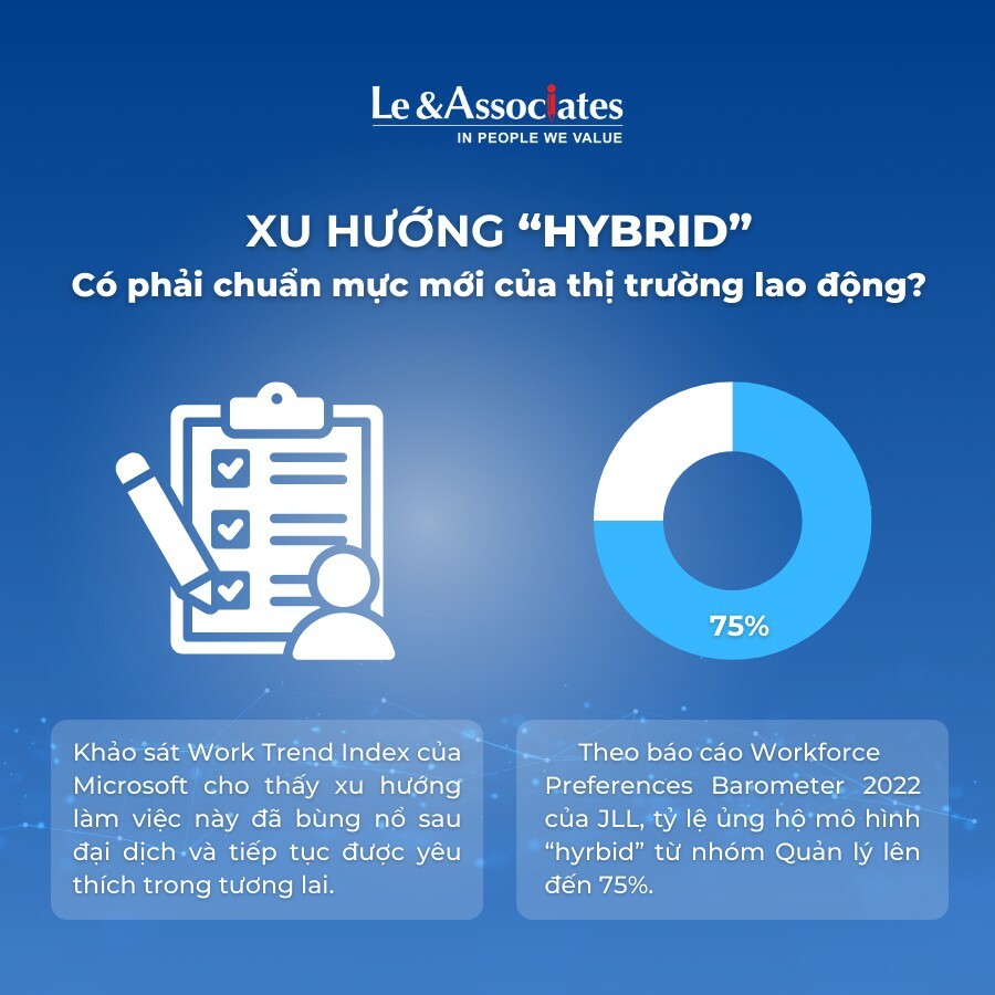 Công nghệ L&A - Le & Associates 9