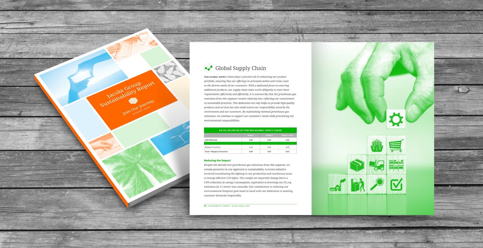 Jacobi Carbons Việt Nam 6