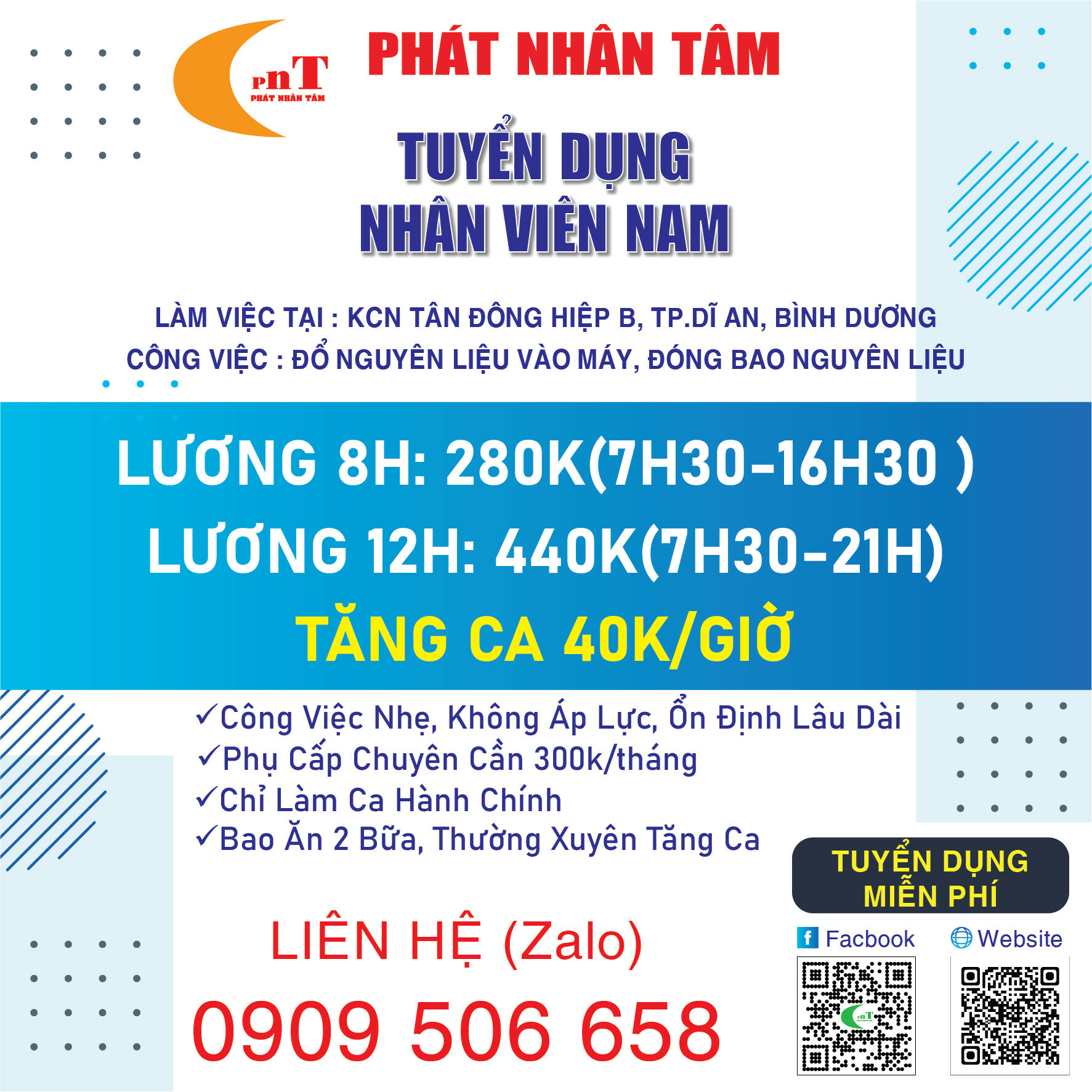 Cung Ứng Nguồn Nhân Lực Phát Nhân Tâm 4