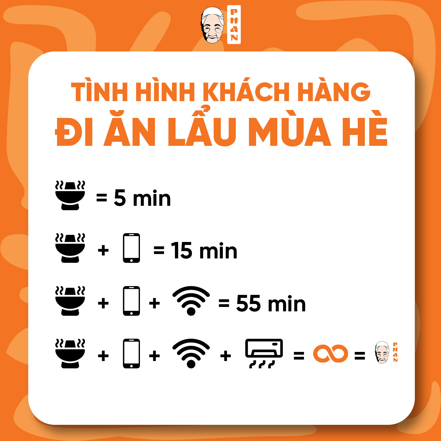 Công Ty Cổ Phần Cam 3