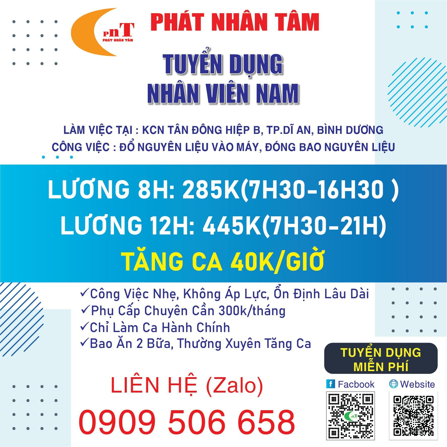 Cung Ứng Nguồn Nhân Lực Phát Nhân Tâm 7