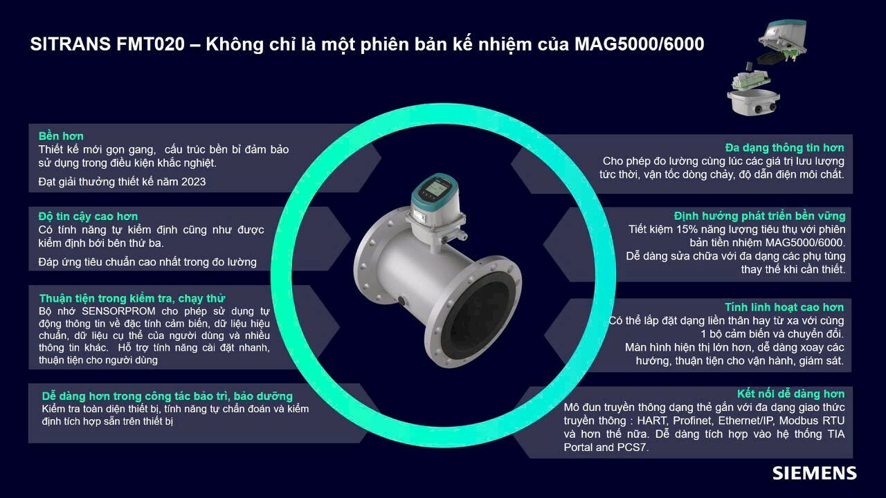 Cơ Điện Tử Minh Khang 4