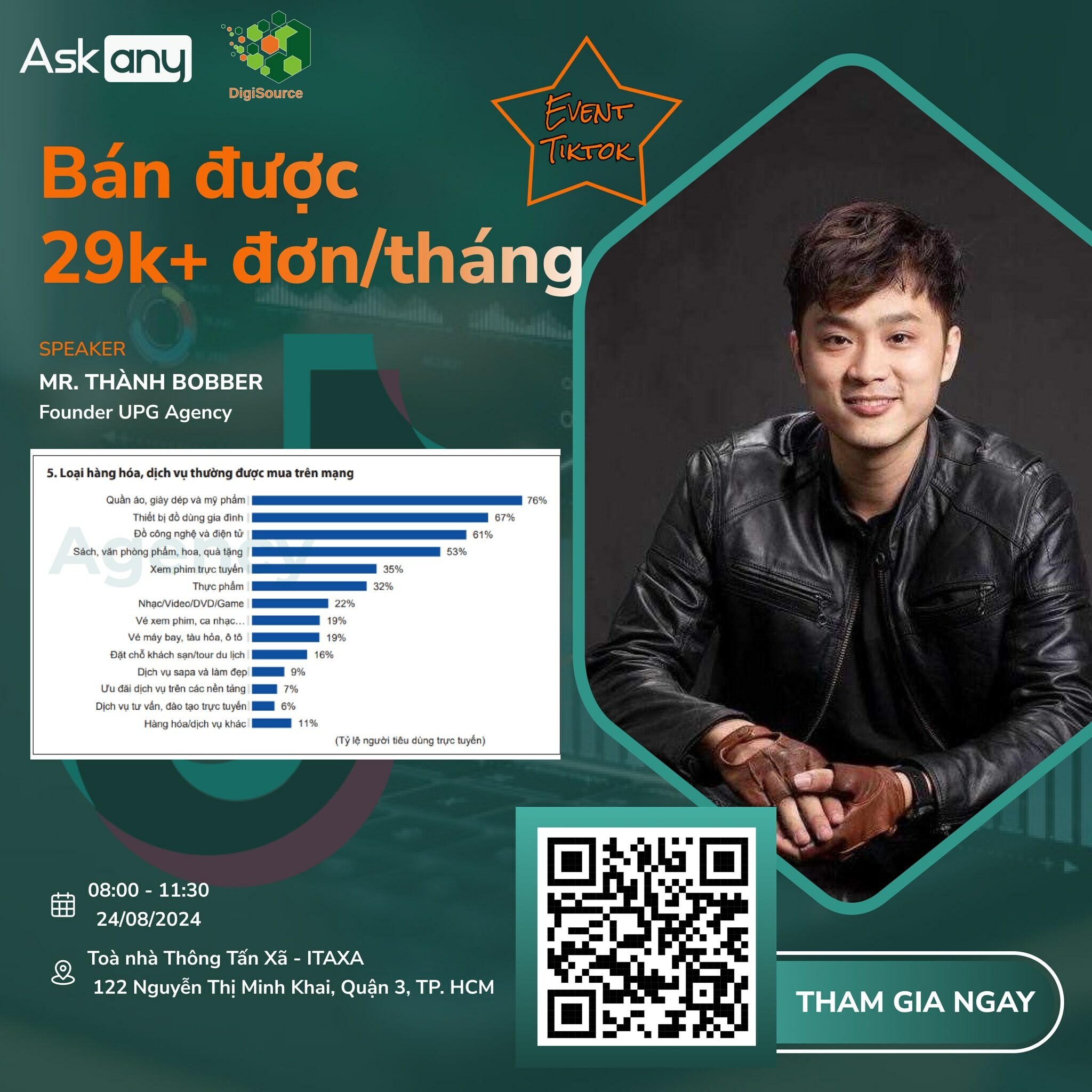 Nguyen Dinh Nghia - Askany 7