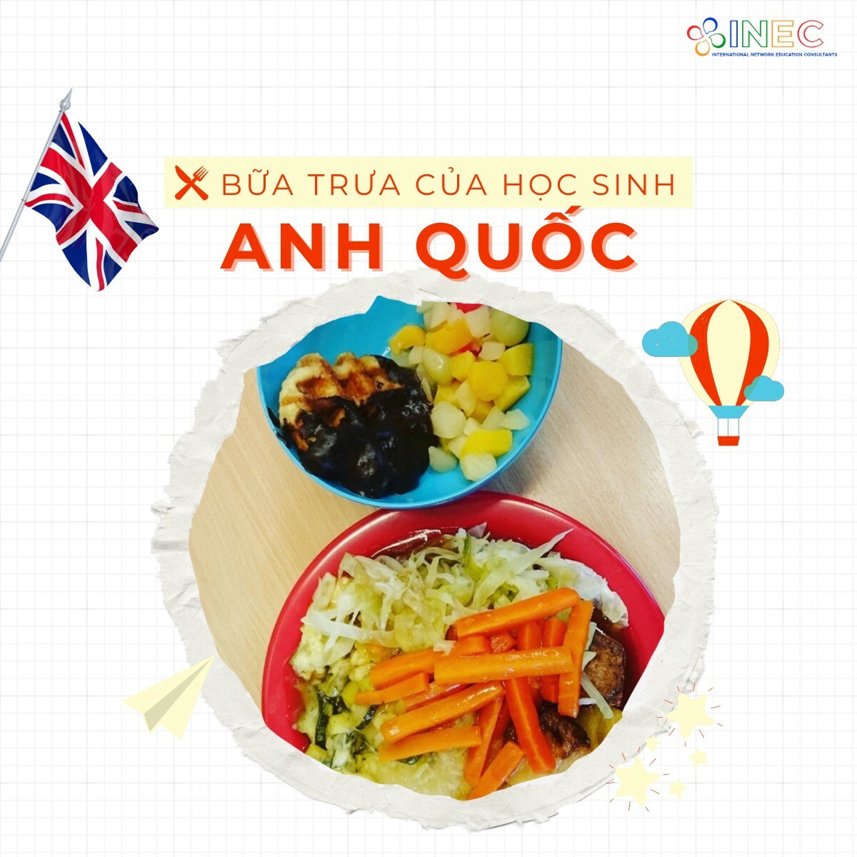 TƯ VẤN GIÁO DỤC MẠNG LƯỚI QUỐC TẾ - TƯ VẤN DU HỌC INEC 1