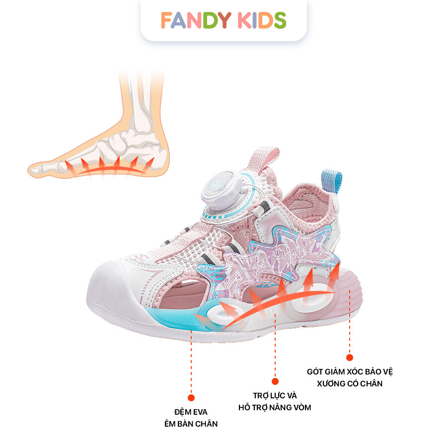 Fandykids 3