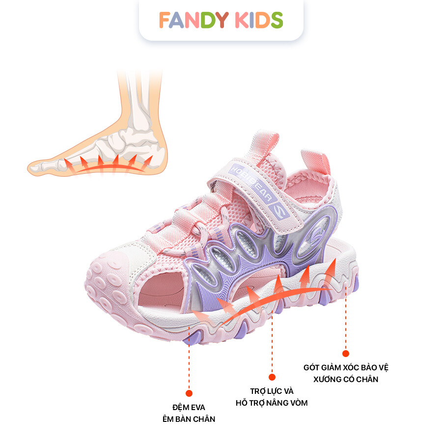 Fandykids 2