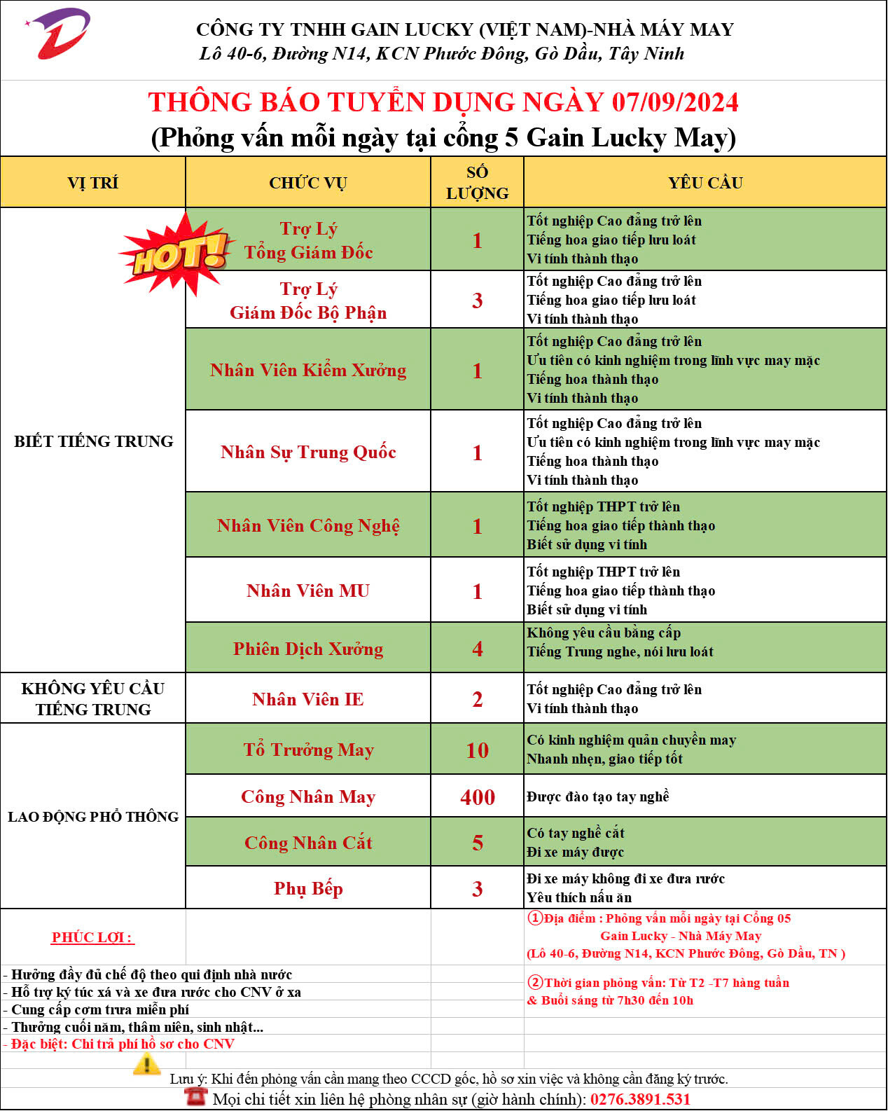 Gain Lucky Việt Nam 11