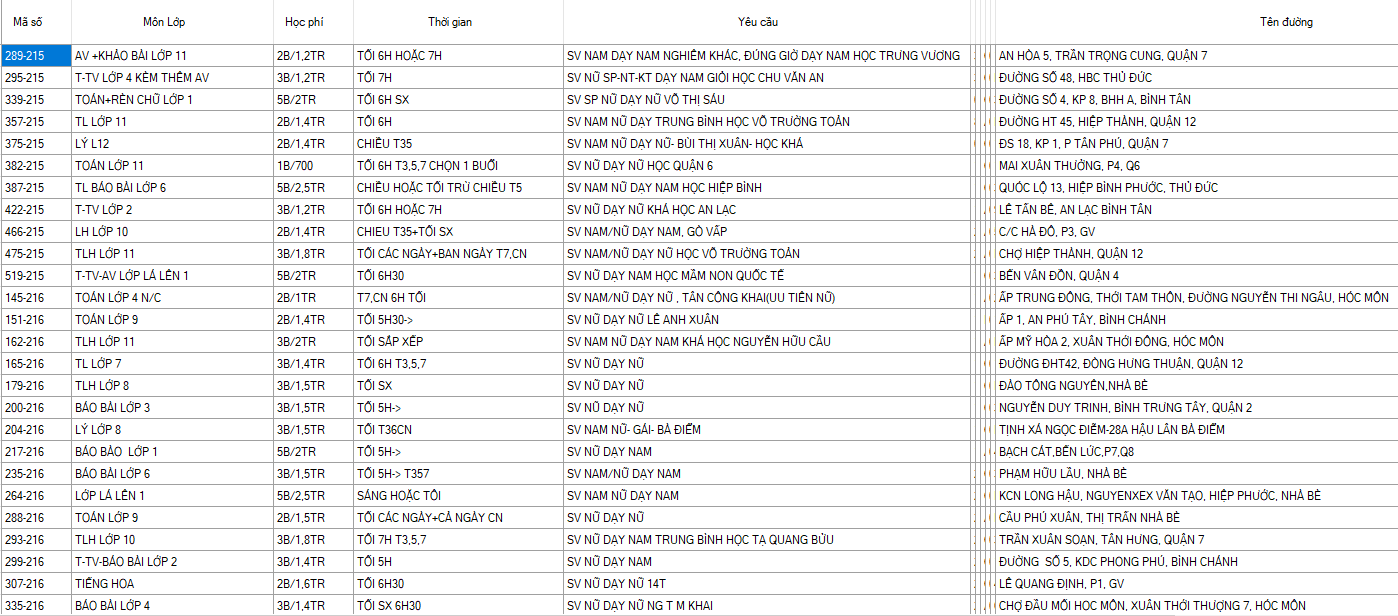 Gia Sư Tài Năng 1