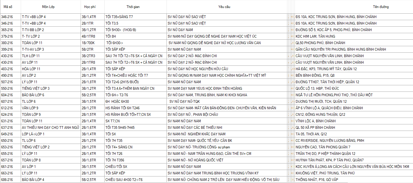 Gia Sư Tài Năng 2