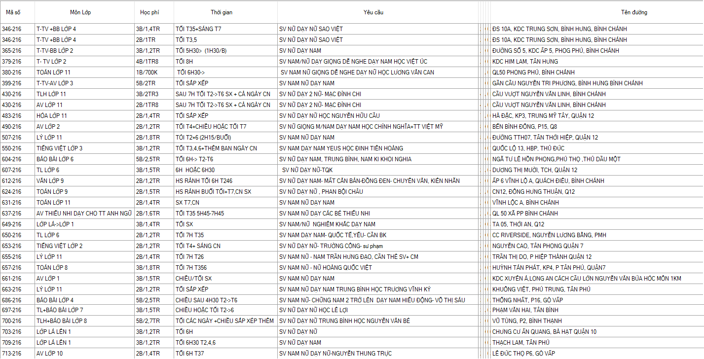 Gia Sư Tài Năng 3