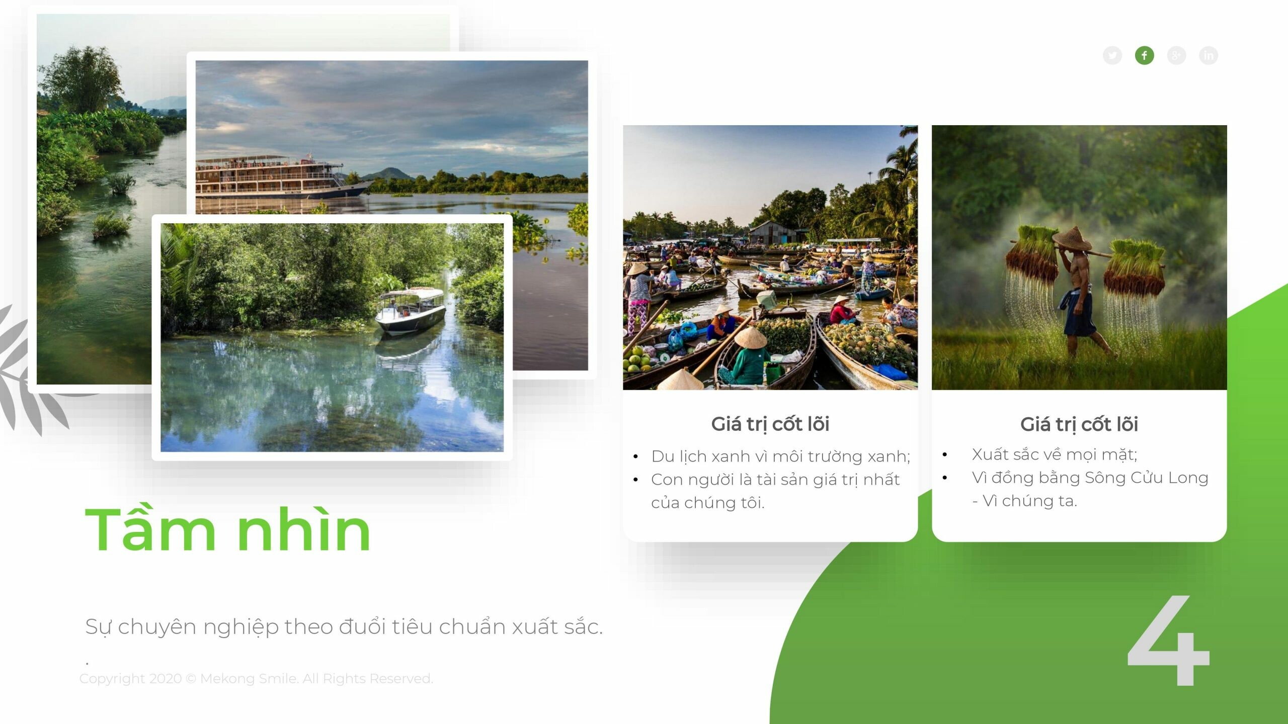 Du lịch Nụ Cười Mê Kông 5