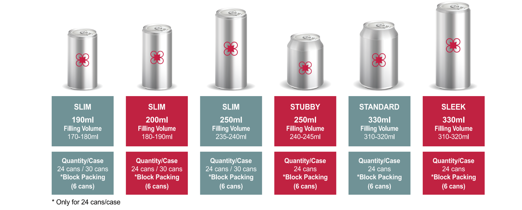 Nihon Canpack (Việt Nam) 1