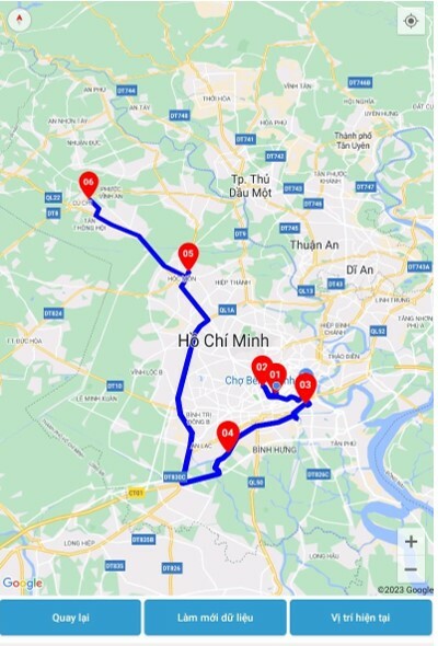 Giải pháp phần mềm Doanh nghiệp 5S 2