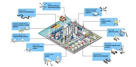 Công Ty TNHH Leon Legion 3