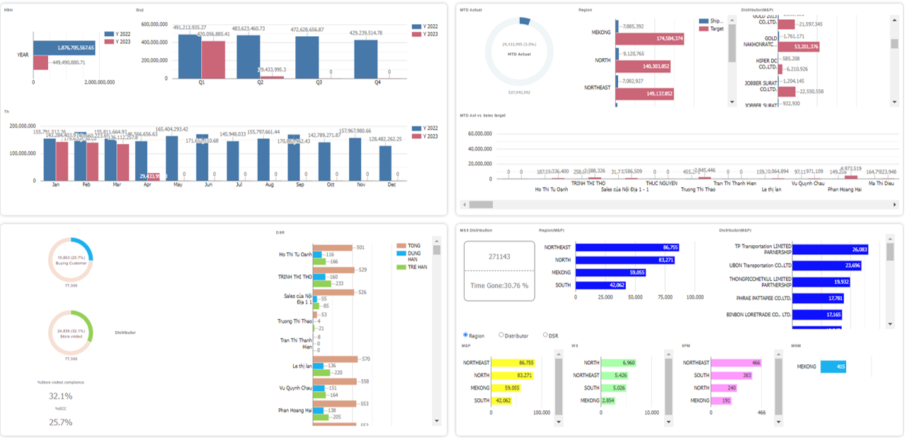 CJ Gemadept Logistics 4