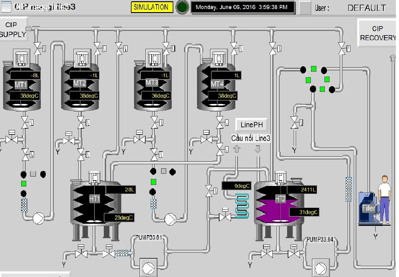 Thương Mại Và Kỹ Thuật Quốc Việt 9